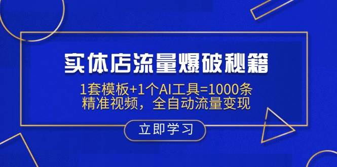 实体店流量爆破秘籍：1套模板+1个AI工具=1000条精准视频，全自动流量变现插图