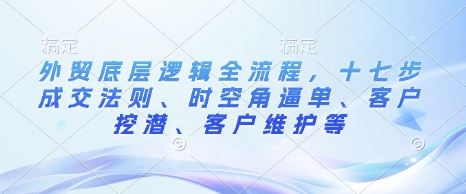 外贸底层逻辑全流程，十七步成交法则、时空角逼单、客户挖潜、客户维护等插图