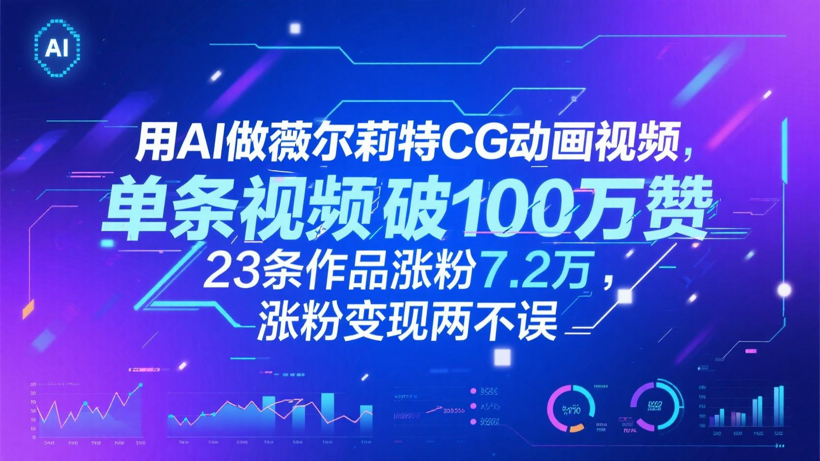 用AI做薇尔莉特CG动画视频，单条视频破100万赞，23条作品涨粉7.2万，涨粉变现两不误插图