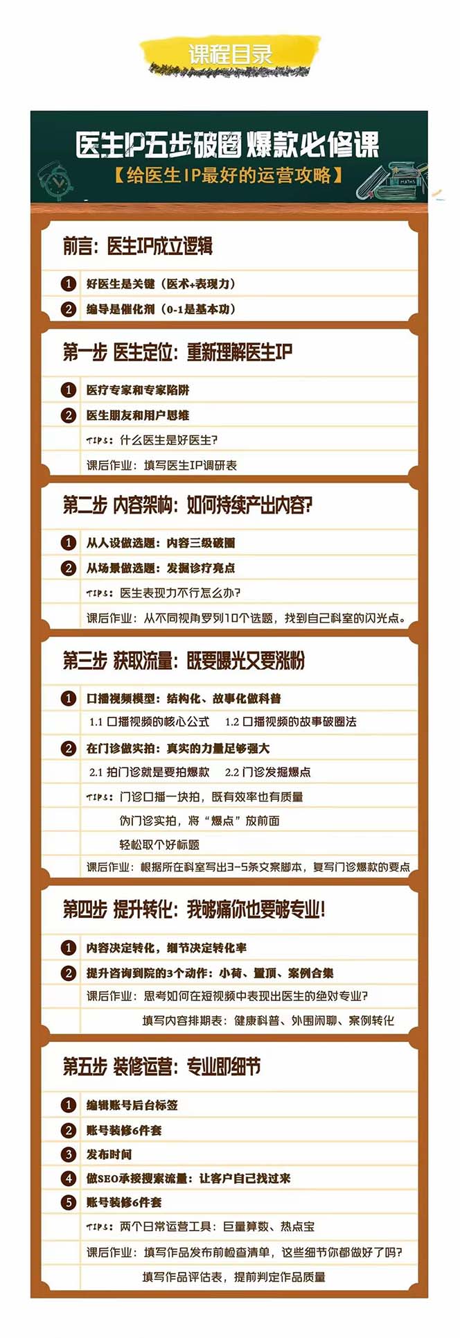医生IP·5步破圈：黄V医生IP百万爆款从0到1的必修课 学习内容运营的底层…插图1
