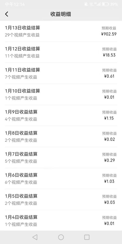 一天轻松三位数，视频号纯原创领域，春节童子送祝福，年末流量大爆炸，插图3