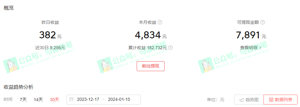 中视频新思路，双重去重100%过原创，一键分发多平台变现，简单无脑，日…插图4