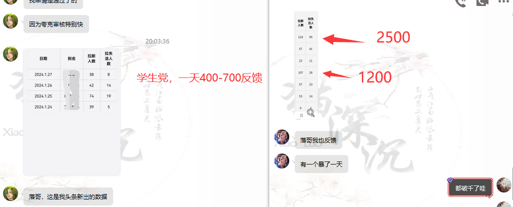 网盘拉新插图3