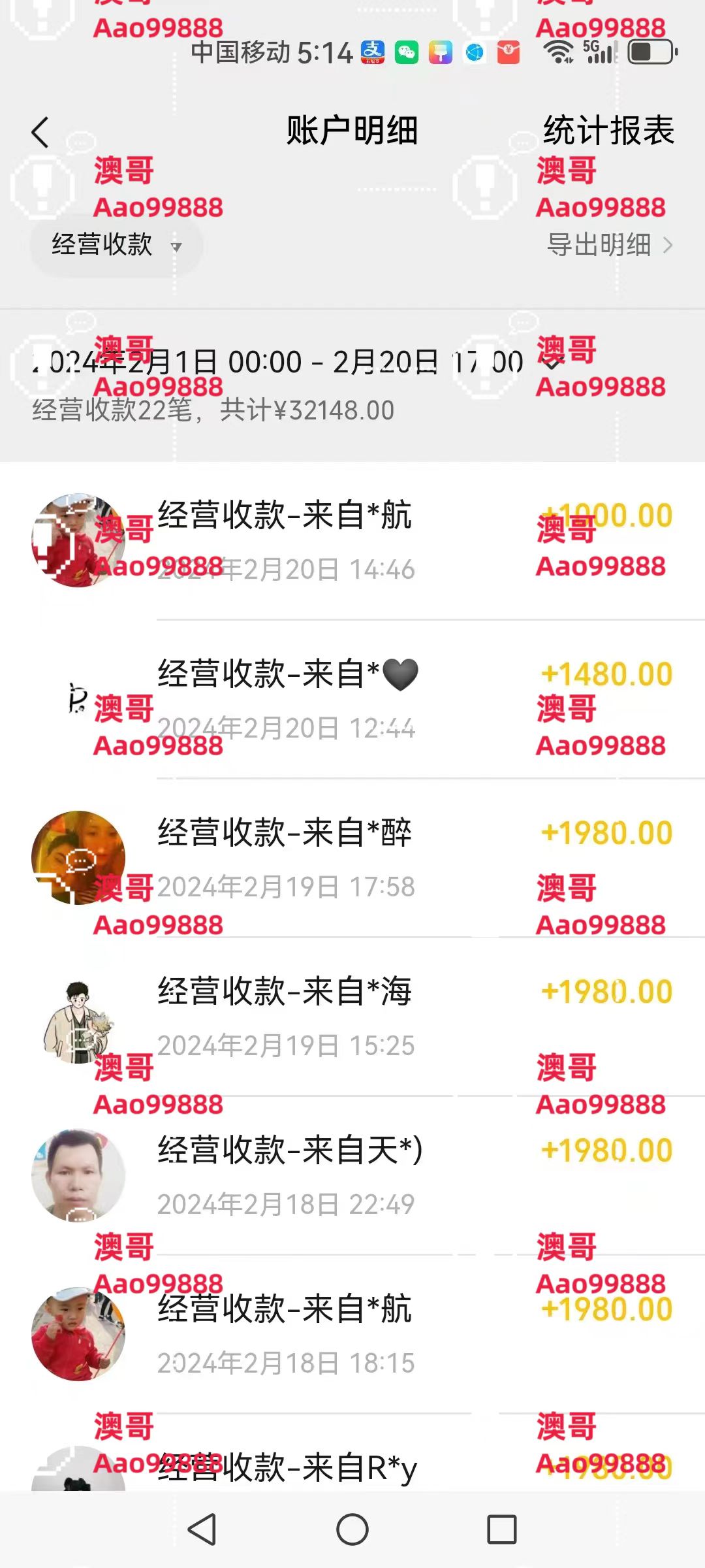 2024年普通人如何利用博商模式做翻身项目年入百万，财富自由插图1