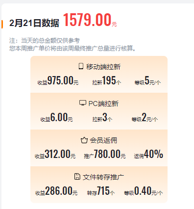 2024目前网上最火短剧机器人做法，自动搜索发剧 自动更新资源 自动分享资源插图1
