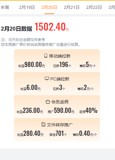 2024目前网上最火短剧机器人做法，自动搜索发剧 自动更新资源 自动分享资源插图2