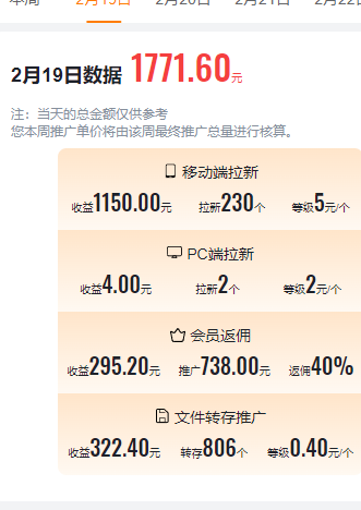 2024目前网上最火短剧机器人做法，自动搜索发剧 自动更新资源 自动分享资源插图3