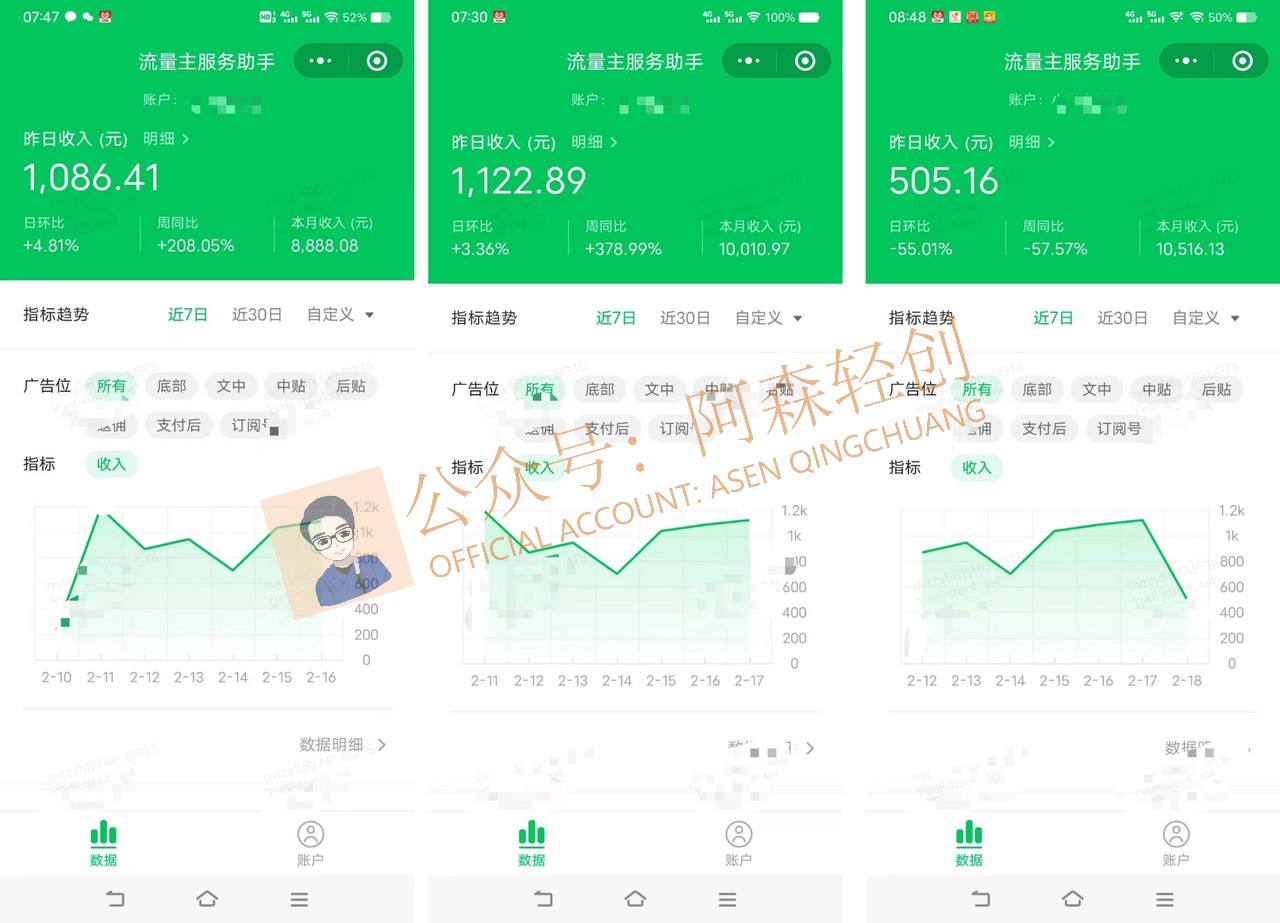 无需技术，AI掘金2.0插件让你轻松赚钱，短期做到月入3万！插图1