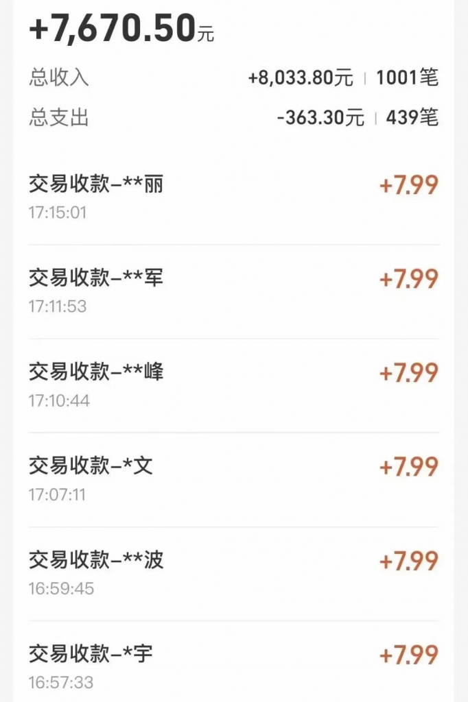 全自动“挂机”玩法，实现睡后收入，日产8000+插图1
