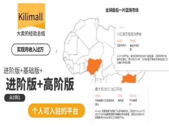 kilimall非洲电商培训，基础版+进阶版+高阶版 从0-1个人可入驻的平台-12节插图1