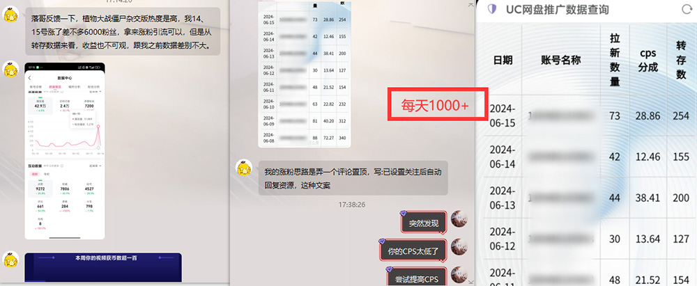 热门赛道掘金插图2