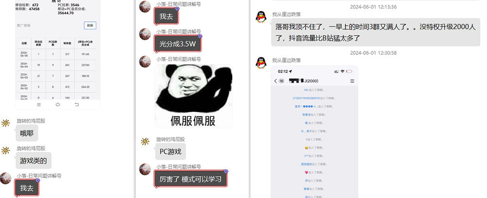 热门赛道掘金插图4