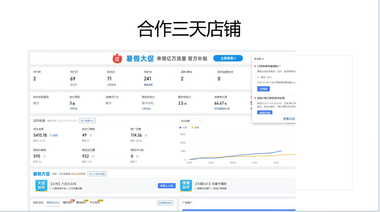 拼多多2天起店，只合作不卖课不收费，上架产品无偿对接，只需要你回…插图1
