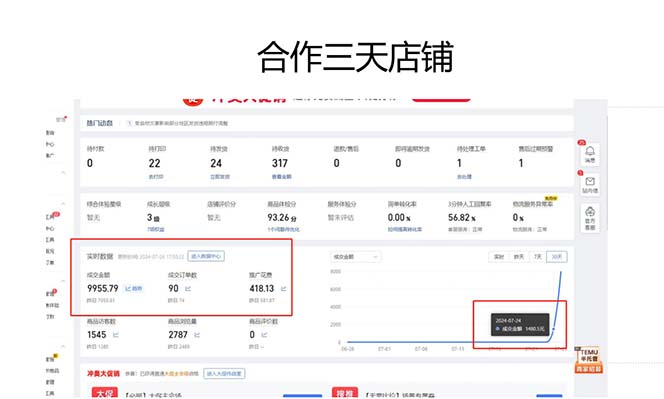 拼多多0成本开店，只合作不卖课不收费，0成本尝试，日赚千元+插图2