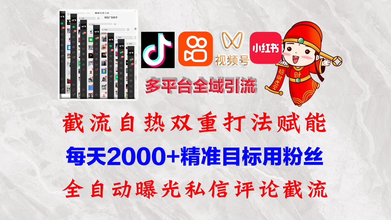 快手，抖音，小红书，视频号多平台全自动引流获客系统 精准全域引流，…插图