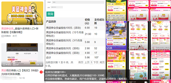 美团神券/神会员插图1