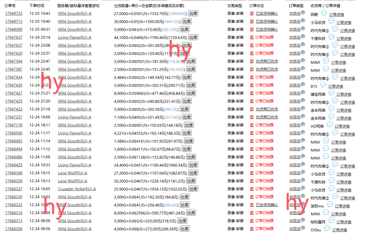游戏全自动暴利搬砖玩法，轻松日入1000+ 有手就行插图1