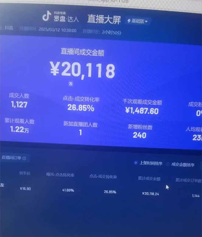 日赚6000+！抖音小时达Ai无人直播躺赚新风口，0门槛吃官方亿级流量！插图3