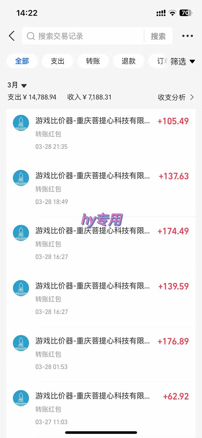 游戏全自动挂机躺赚项目，日入千元，小白轻松上，,长期稳定插图2