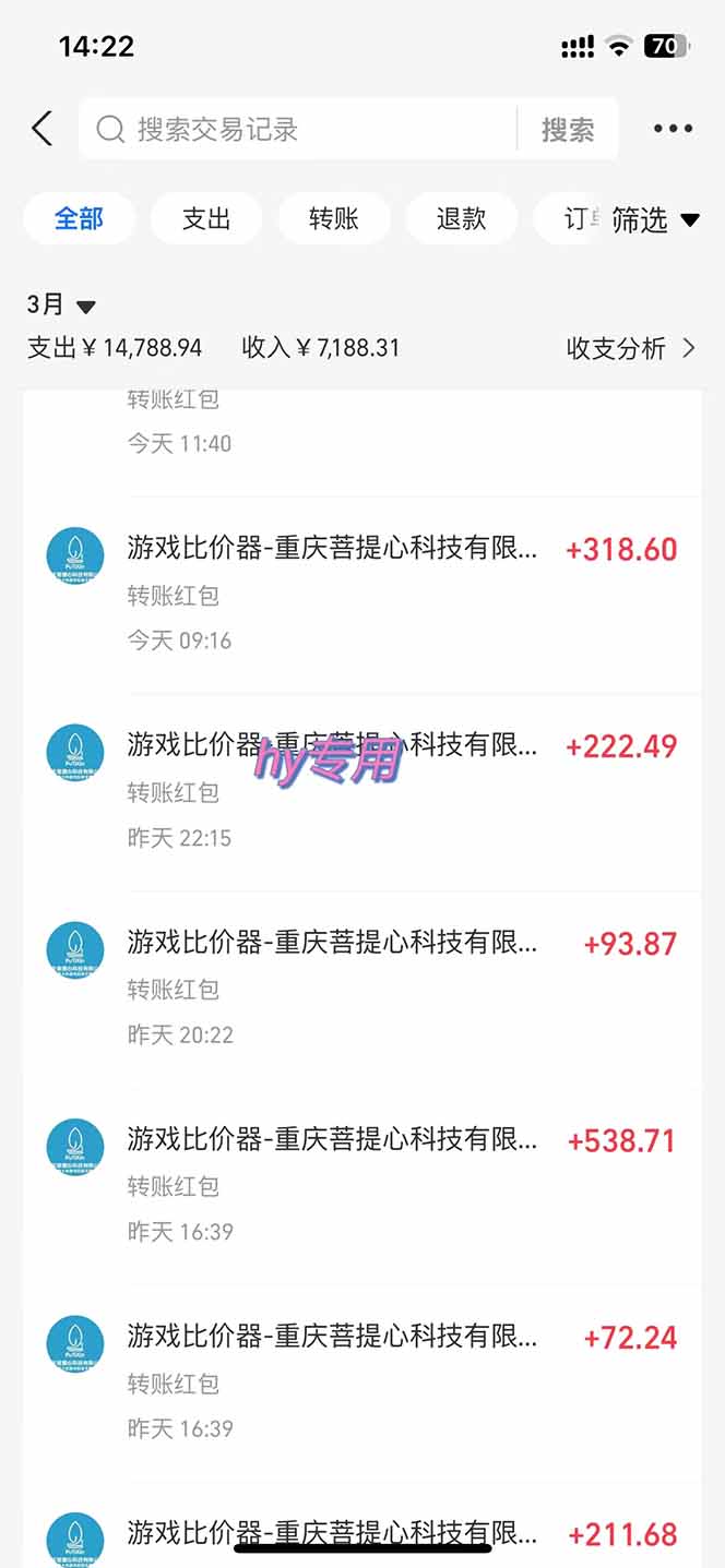 游戏全自动挂机躺赚项目，日入千元，小白轻松上，,长期稳定插图3