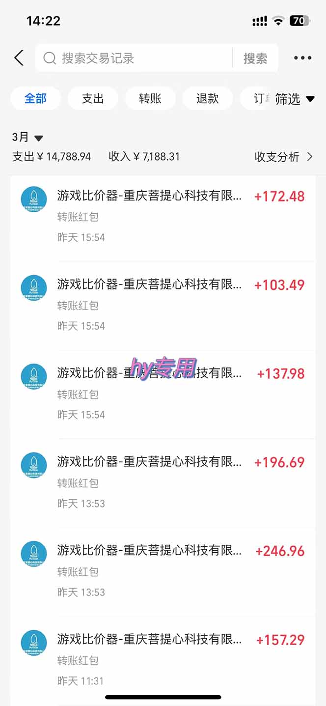 游戏全自动挂机躺赚项目，日入千元，小白轻松上，,长期稳定插图4