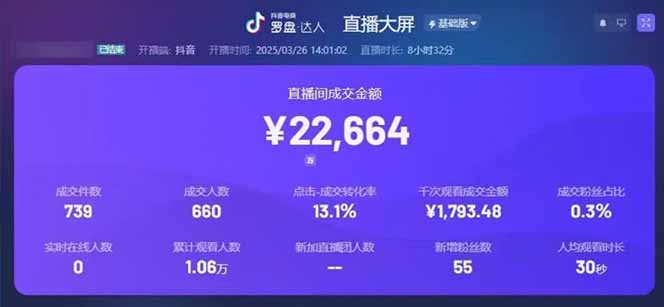 靠不露脸读稿子直播，日入5000+，普通人直播带货的新风口，抖音破价直…插图1