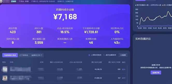 靠不露脸读稿子直播，日入5000+，普通人直播带货的新风口，抖音破价直…插图3