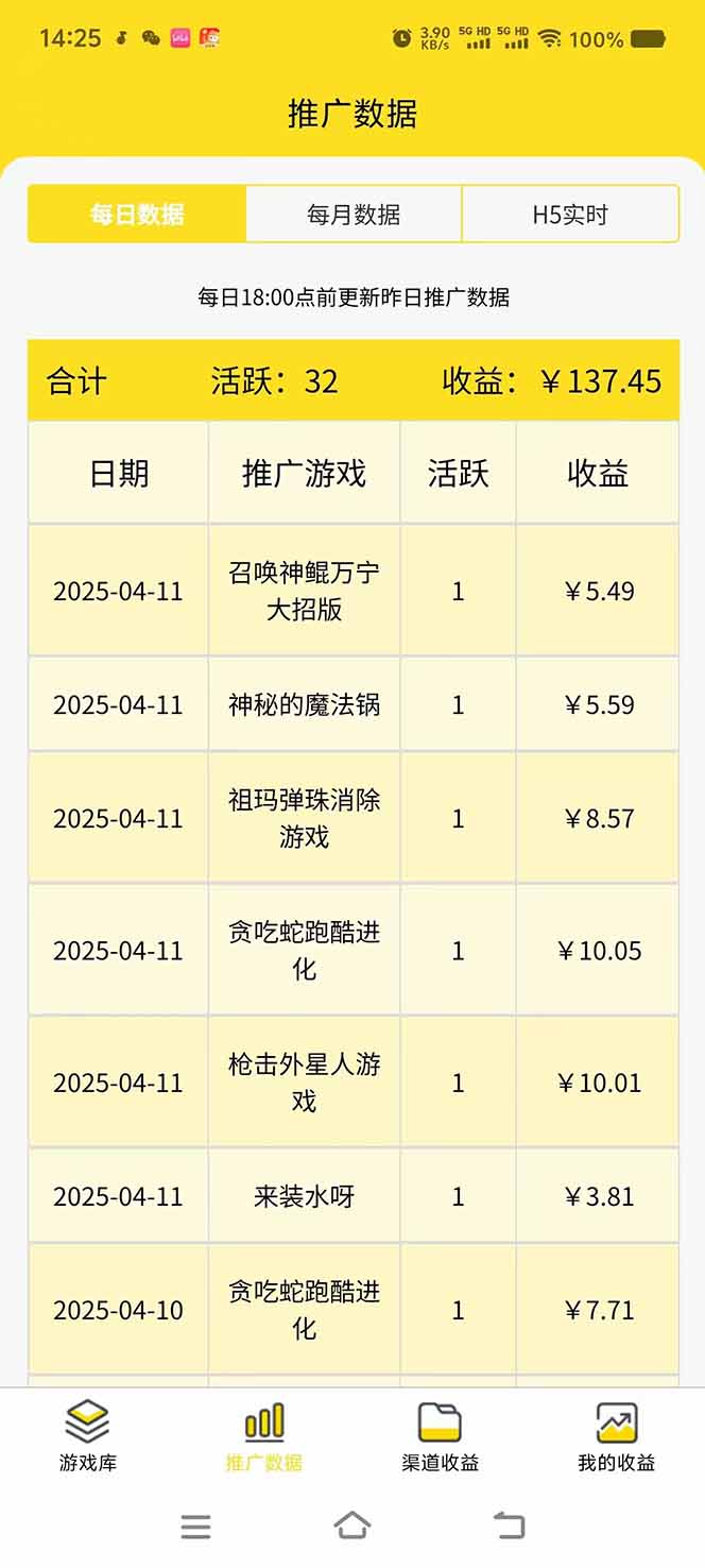 微信小程序撸广，最新风口项目，日入300+ 免费分享 可批量操作 小白可…插图1