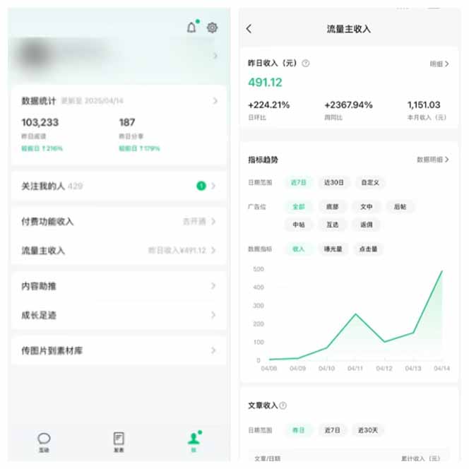 全新托管躺赚项目，微信视频号公众号托管代运营，每天五分钟，收益大几百插图2