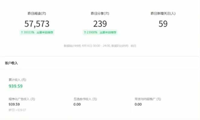 全新托管躺赚项目，微信视频号公众号托管代运营，每天五分钟，收益大几百插图4