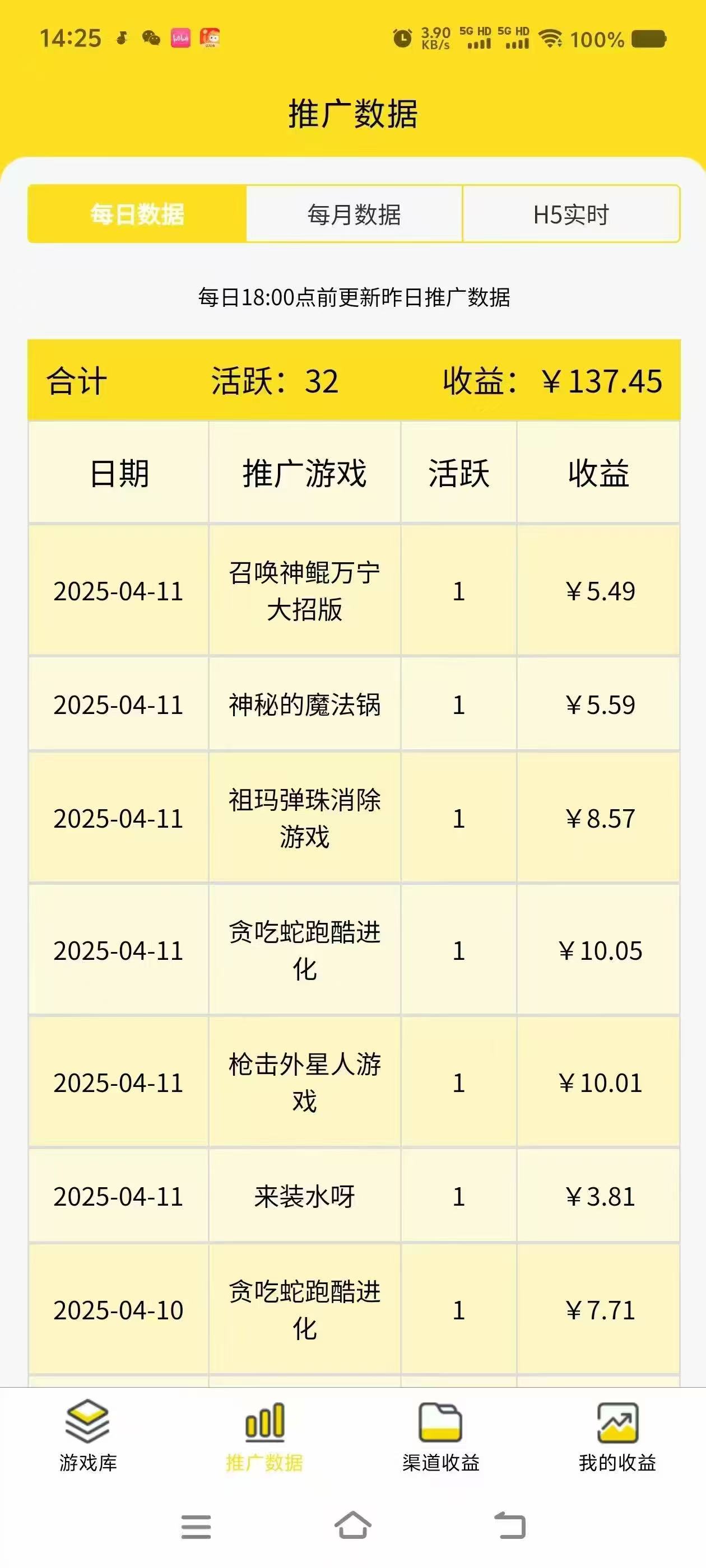 一台手机 广告变现月入6000+   纯分享版，小白轻松上手 2025必做项目没…插图1