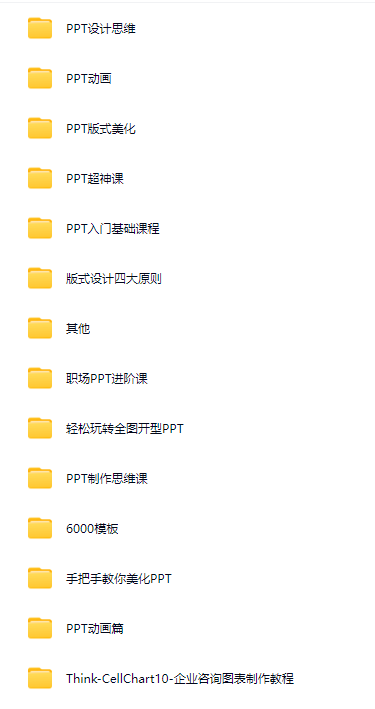 PPT教程合集，入门到精通，附6000+模板！2025年最新整理插图1