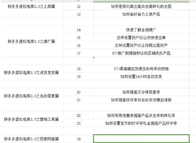 拼多多虚拟项目2.0：终极实操指南，一站式教学，轻松开店盈利插图1