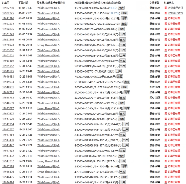 游戏自动搬砖，轻松日入1000+ 小白轻松上手插图1