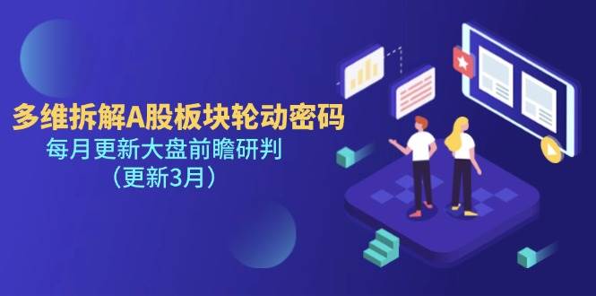 多维拆解A股板块轮动密码，每月更新大盘前瞻研判（更新3月）插图