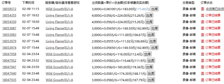 老款游戏全自动打金搬砖，单号一天收益2张左右，多号操作每天轻松日入多张插图1
