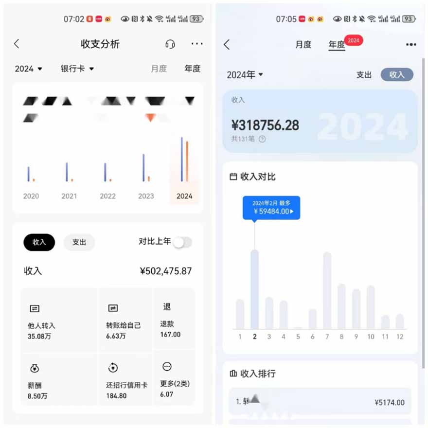 2025年，请“不择手段”去搞钱!插图3
