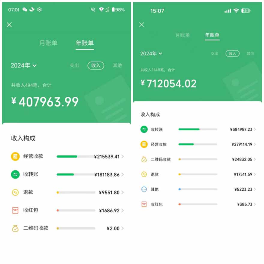 2025年，请“不择手段”去搞钱!插图1
