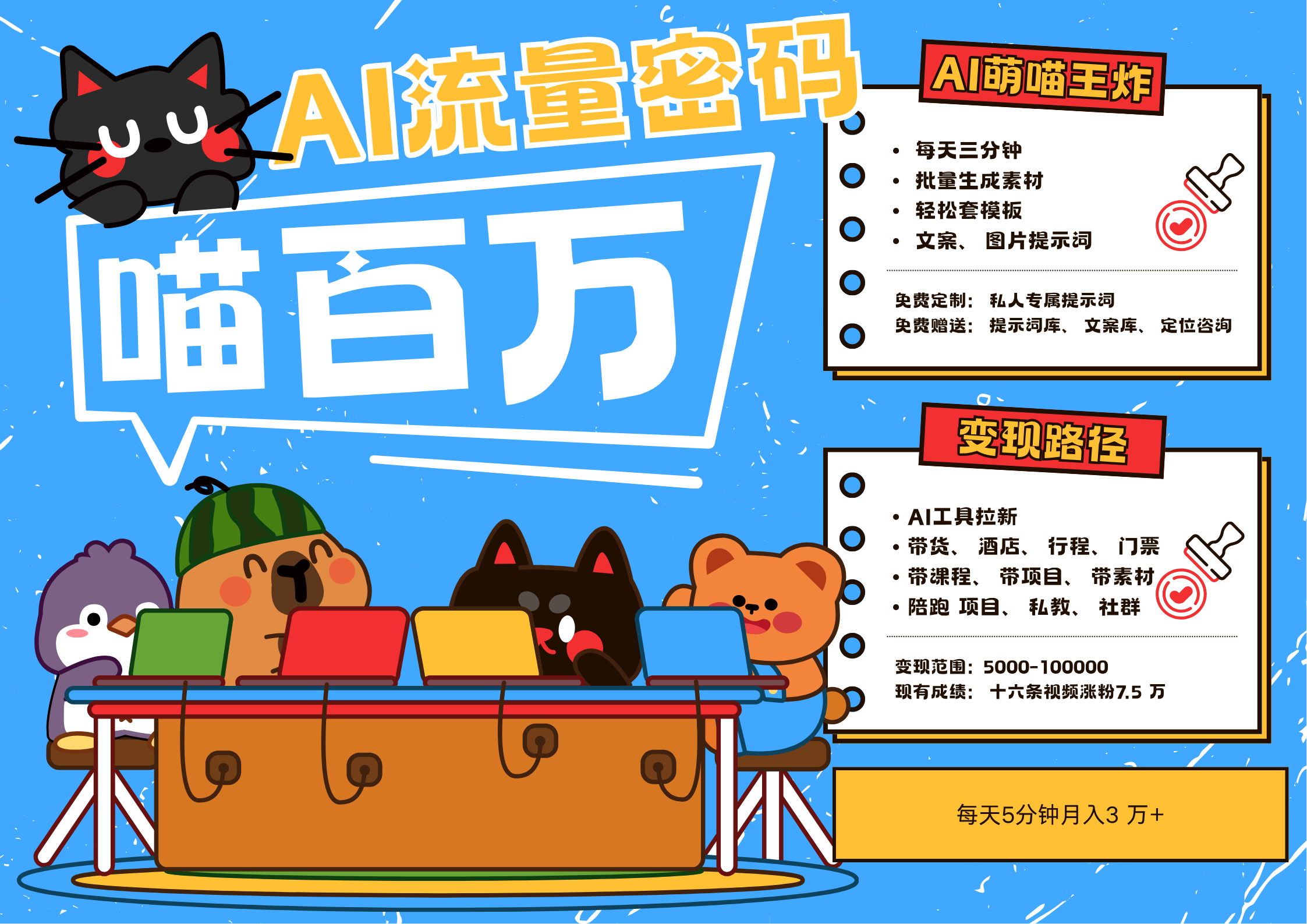 AI+宠物+旅行，2025最火流量密码 轻松用AI宠物做文旅账号，N种变现渠道月入五位数插图