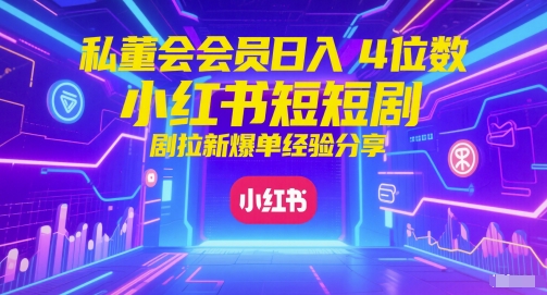 私董会会员日入4位数小红书红果短剧拉新爆单经验分享插图