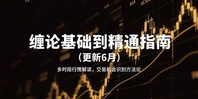 缠论基础到精通指南（更新6月）多时段行情解读，交易机会识别方法论插图