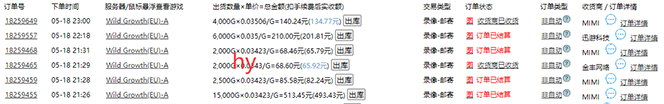25年暴力游戏搬砖，全自动搬砖，无门槛，日入10张插图1